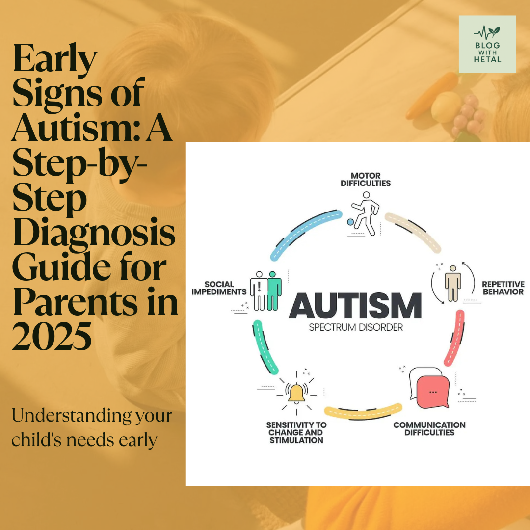 Early Signs of Autism: A Step-by-Step Diagnosis Guide for Parents in 2025