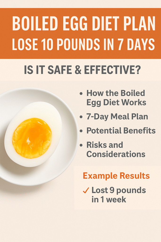 Boiled Egg Diet Plan: Lose 10 Pounds in 7 Days